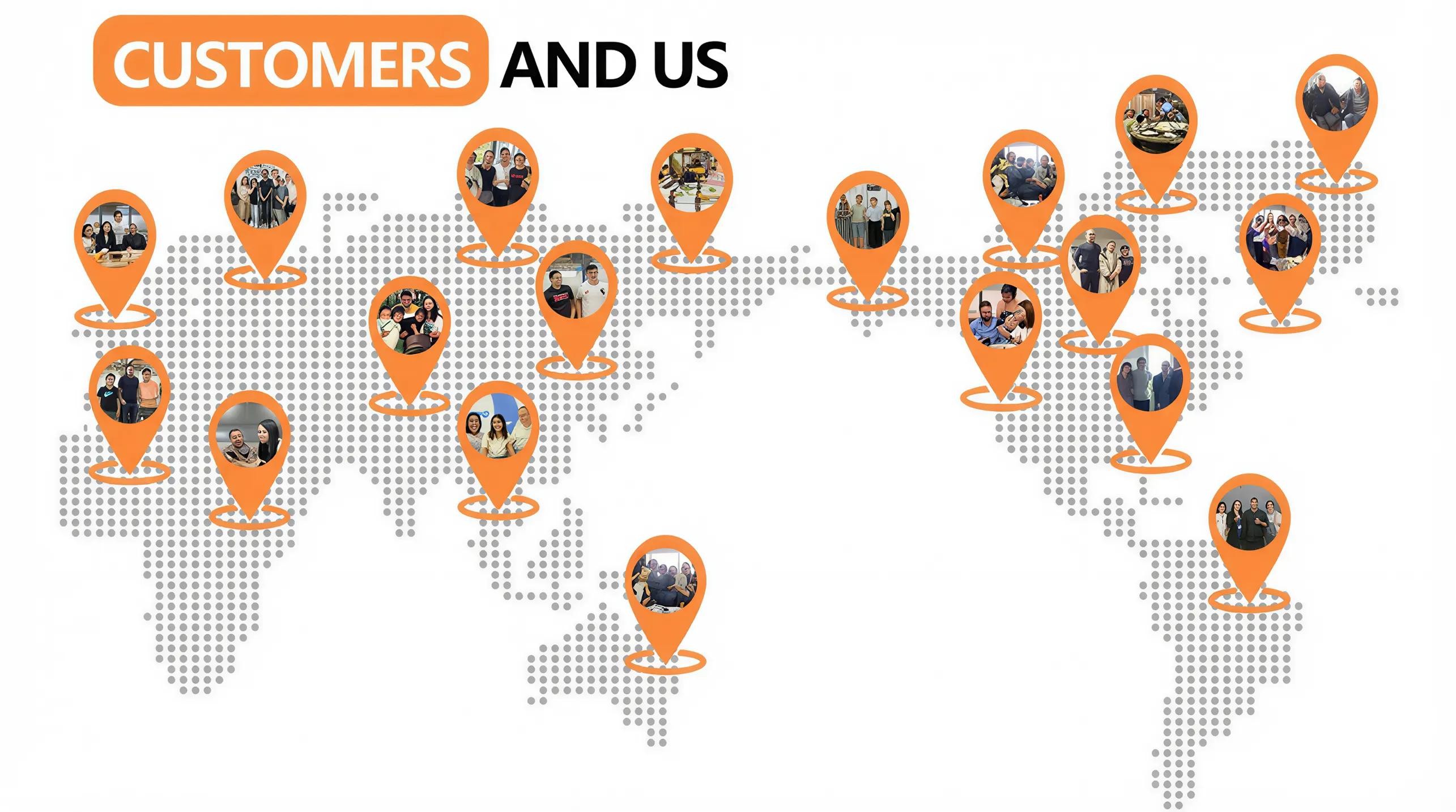 Company Development History